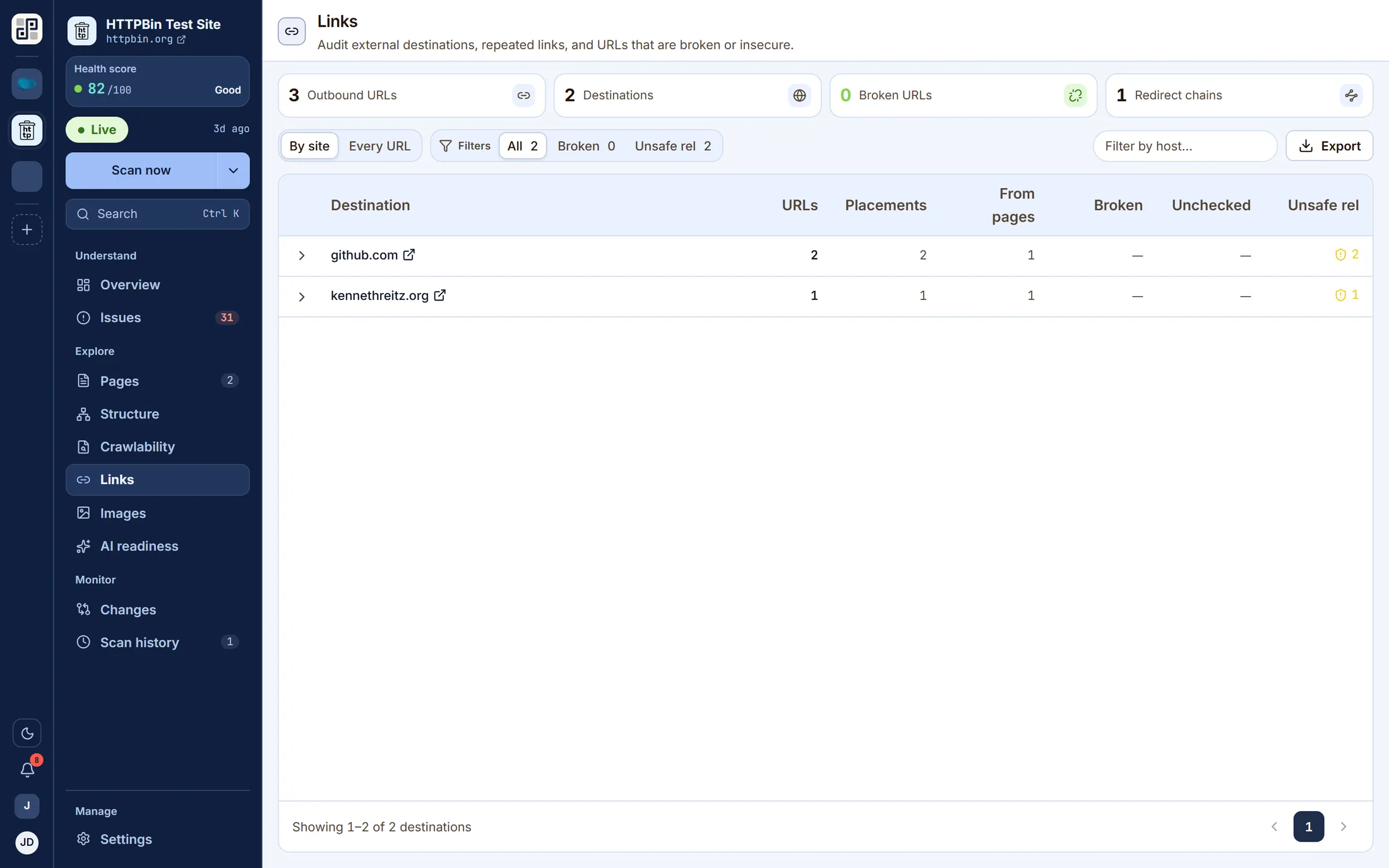 The links screen: external destinations, repeated links and broken URLs.