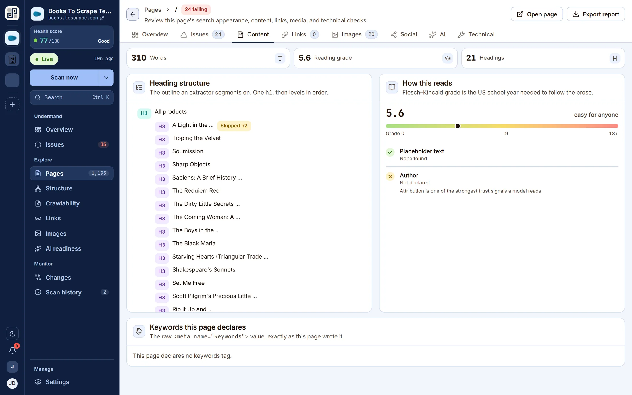 The content tab of a page report: heading outline, readability and word count.
