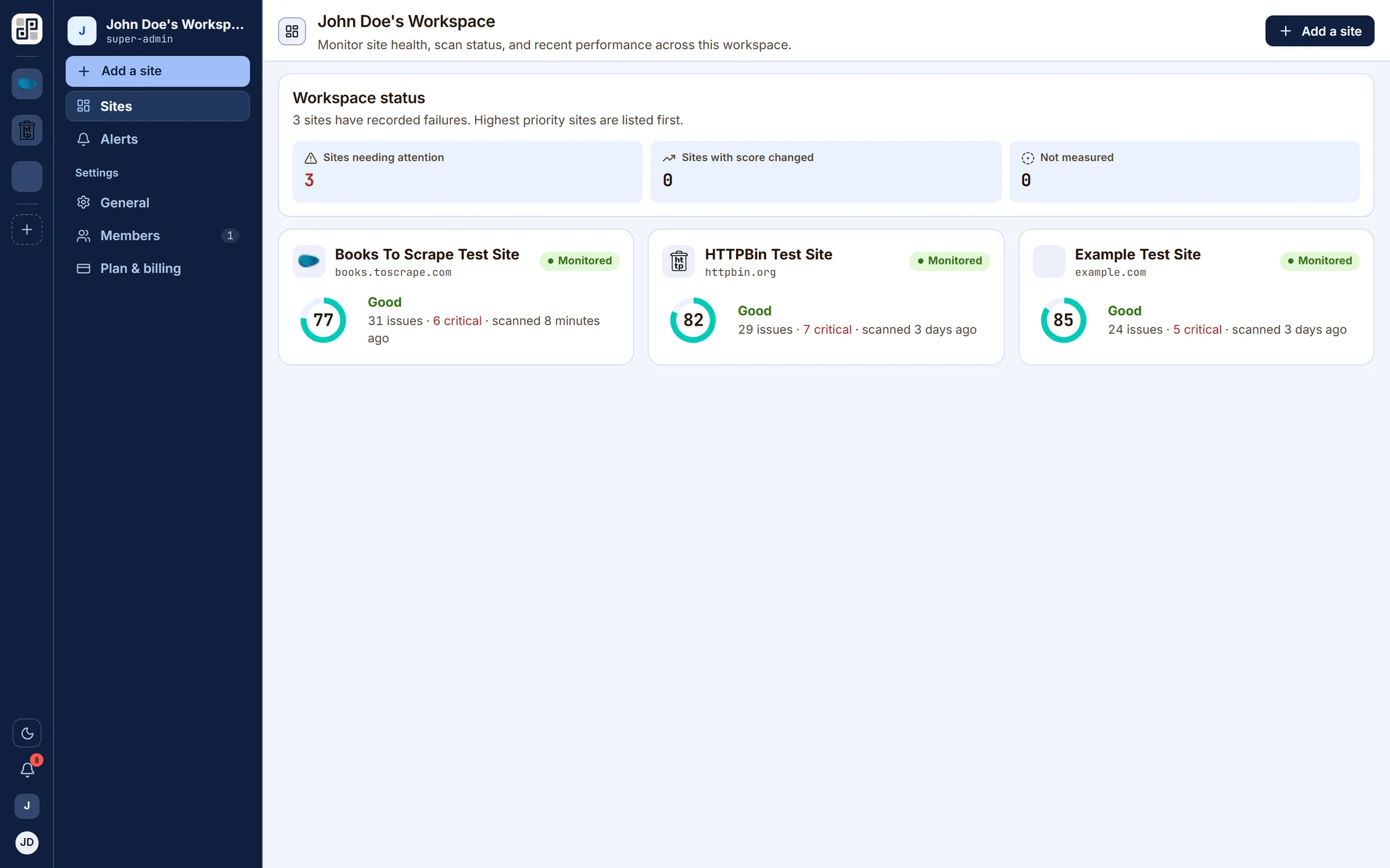 The workspace overview: three site cards ranked by health, each with a score ring, its band, the count of failing checks and when it was last scanned.